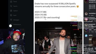 Nicki Minaj goes to Political War? The Game in denial dat kendrick lamar dont fw him. 6ix9ine robber