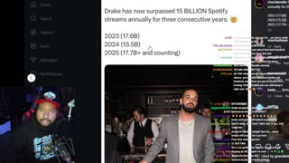 Nicki Minaj goes to Political War? The Game in denial dat kendrick lamar dont fw him. 6ix9ine robber