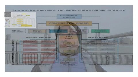 SnG: suppose the SOCIAL RELATIONS UNIT is CYBER ENTRAPMENT