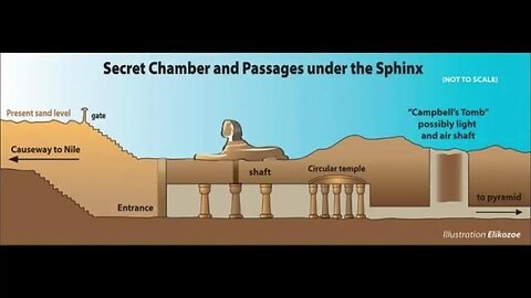 The Sphinx and his Mysteries