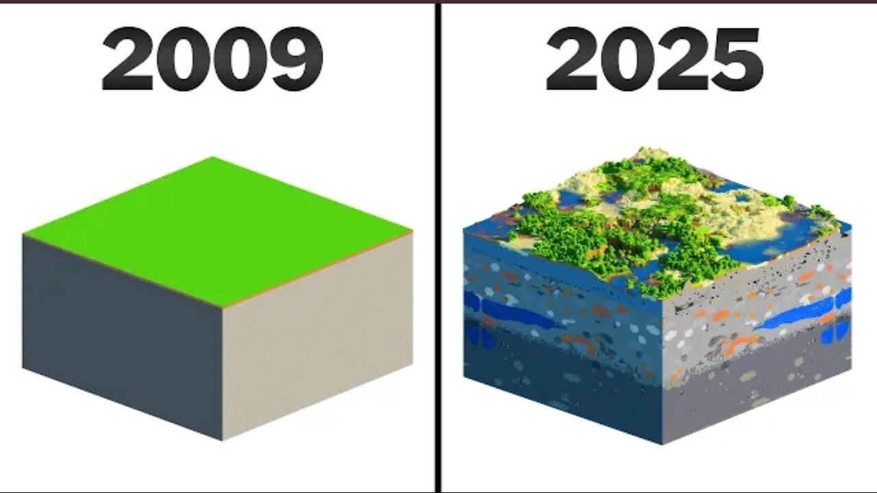 How Minecraft Was Made