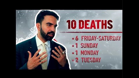 NYC Mayor “Warmth Of Socialism” Turns In To 16 Frozen Bodies Of Homeless Victims