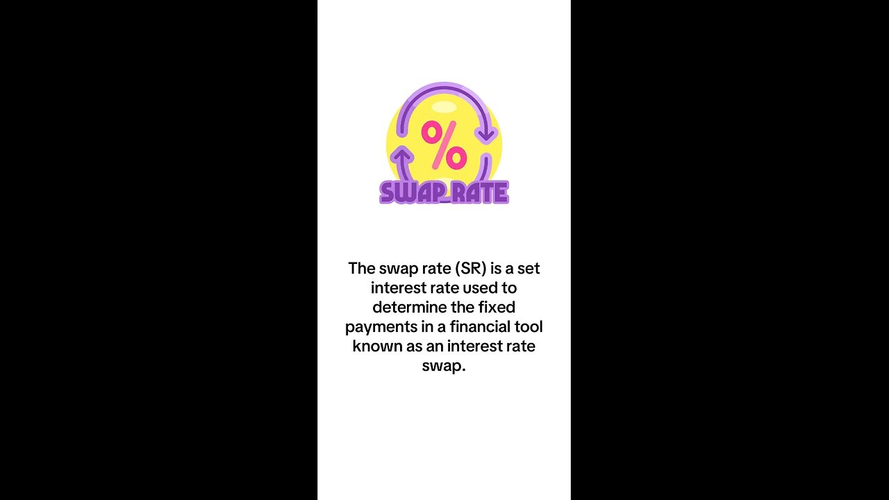 What is Swap Rate?