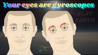 Your Eyes Are Gyroscopes SAMFU (MIRROR)