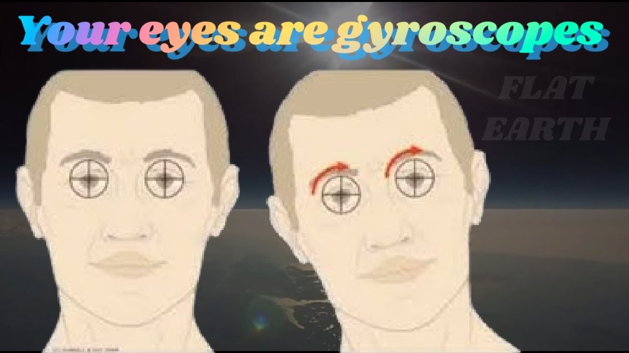 Your Eyes Are Gyroscopes SAMFU (MIRROR)