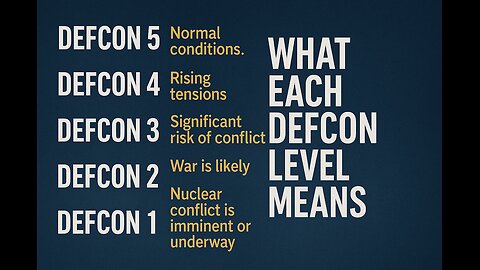 Understanding DEFCON: What Our Alert Levels Mean and How You Should Respond