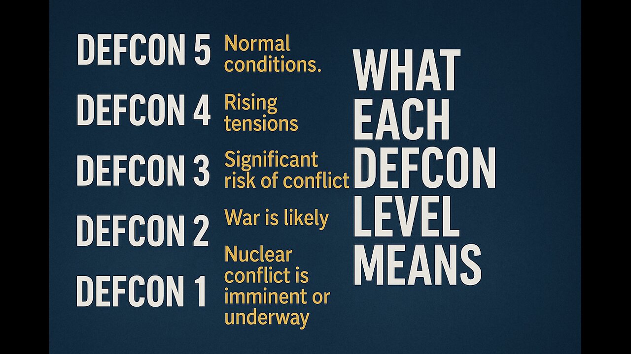 Understanding DEFCON: What Our Alert Levels Mean and How You Should Respond