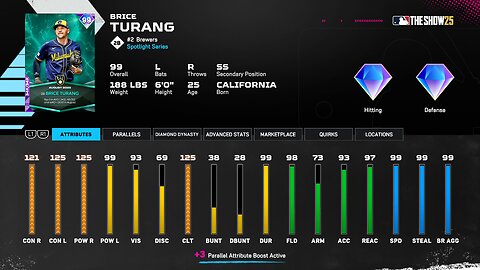 450+ Club: Spotlight Brice Turang @ Cle