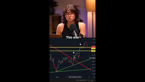 This is my favorite trading playbook . The 3 Touchpoint Trendlien brake !