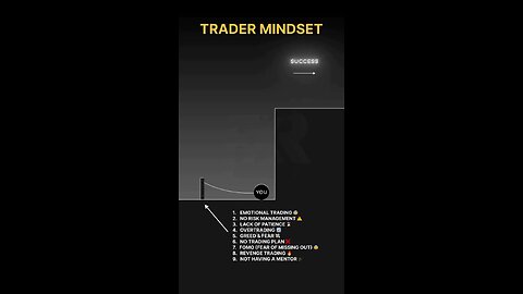 trading analyse