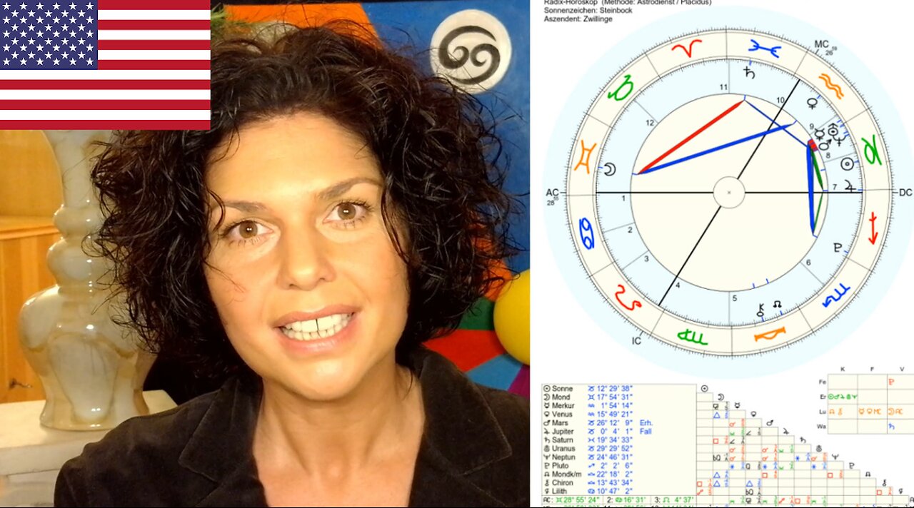 1 – Intro: Energy Theft from Emotions? What Ancient Astrology Says About It
