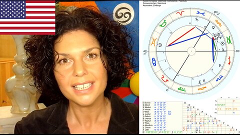 1 – Intro: Energy Theft from Emotions? What Ancient Astrology Says About It