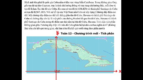 Toán 12: Ứng dụng tích phân: Hình ảnh bên phải là quốc gia Cuba nằm ở khu vực vùng biển Carribean.