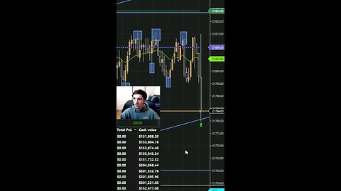 Scalping $380 In Seconds Day Trading