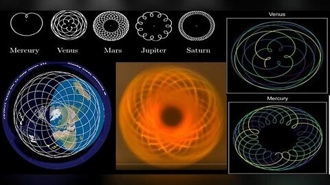 "Understanding the Universe: Insights from a Geocentric Perspective"