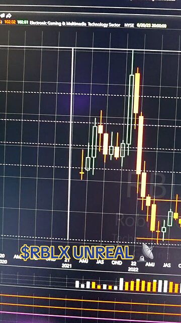 $RBLX UNREAL 📡