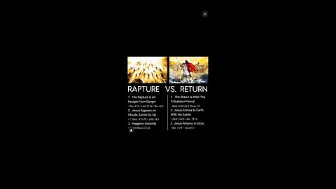 Why the Rapture comes before the Second Coming