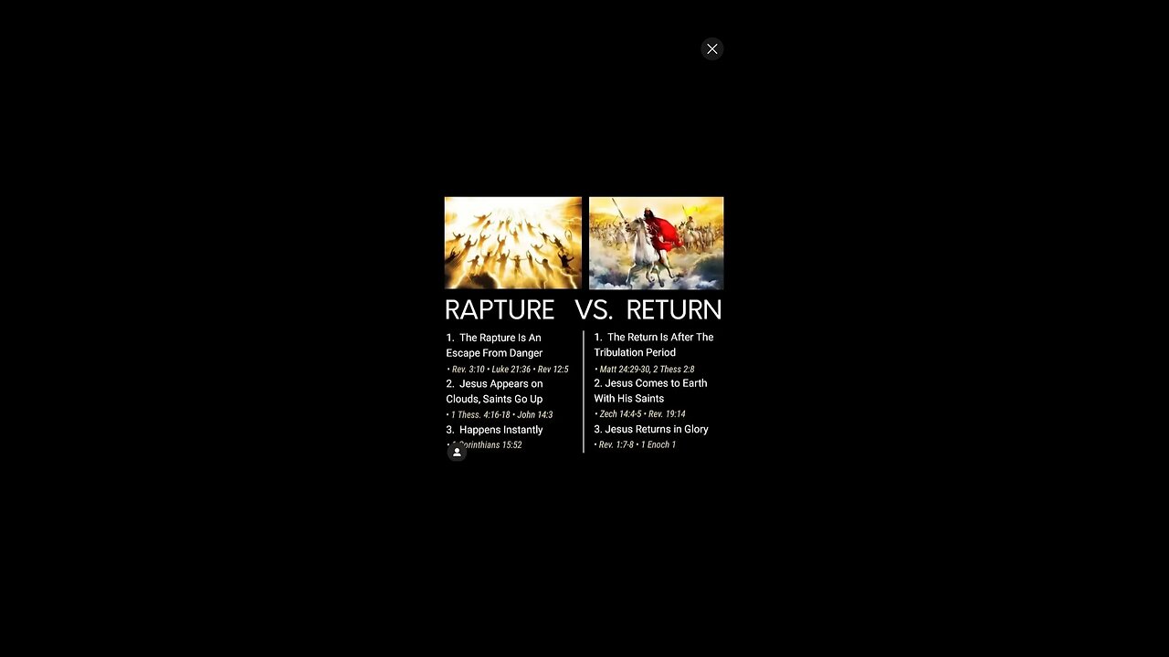 Why the Rapture comes before the Second Coming