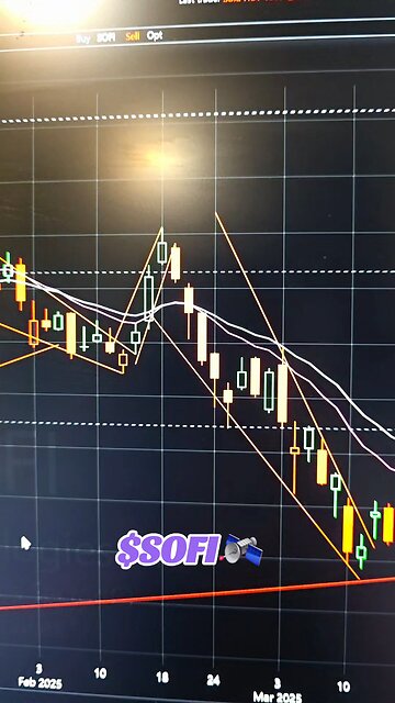 $SOFI🛰