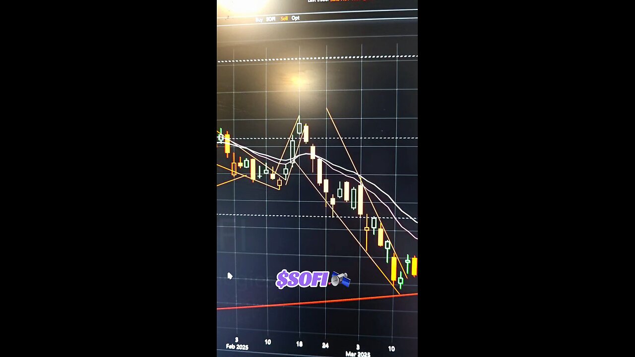 $SOFI🛰
