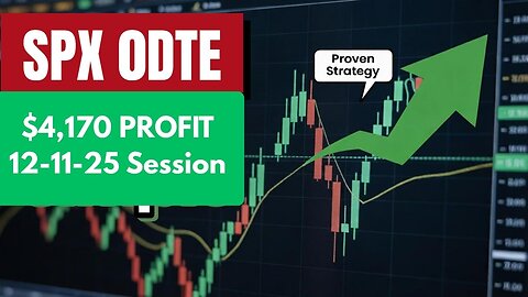 $4,170 Session Profit | SPX ODTE Strategy That Keeps Winning