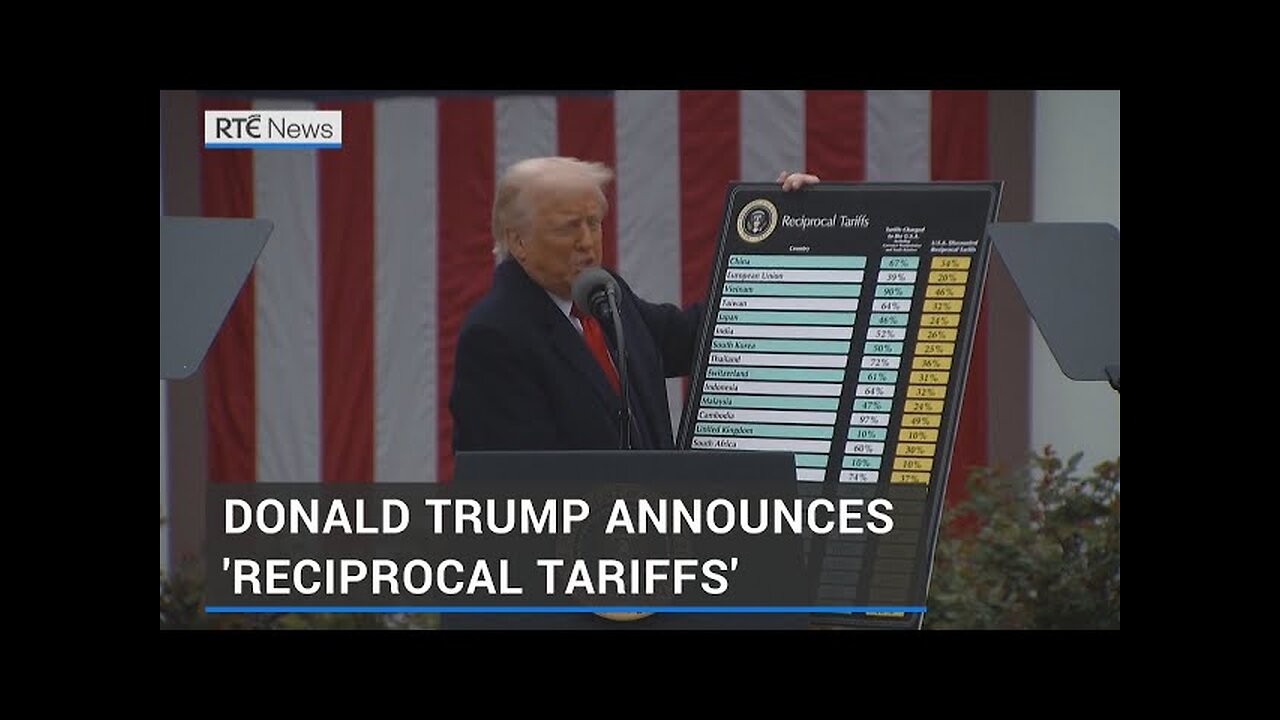 Donald Trump announces 'reciprocal tariffs'