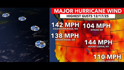 THEY ARE HERE & IN ORBIT! INSANE WINDS-FIRES-FLOODS-STORMS-STATE OF EMERGENCY & EVACUATIONS!