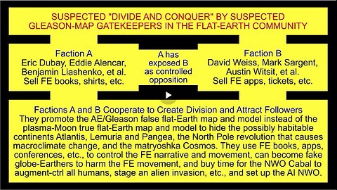 Beware of Divide & Conquer by Cabal: NASA-Paid Gleason-Map Gatekeepers in the Flat-Earth Community!