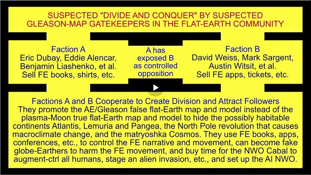Beware of Divide & Conquer by Cabal: NASA-Paid Gleason-Map Gatekeepers in the Flat-Earth Community!