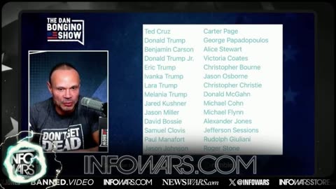 Dan Bongino Exposes Top Secret Leak of Government Hit List