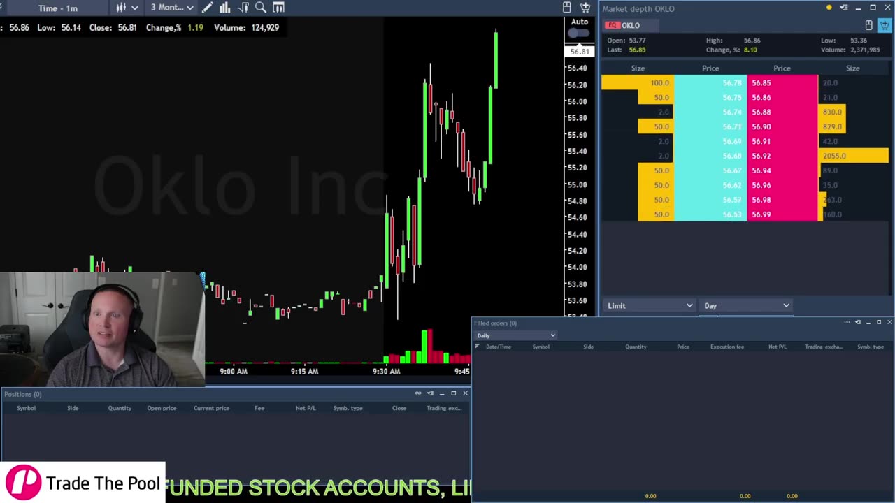 Returning to Green in the Stocks, Daytrade, and Trade the Pool Account