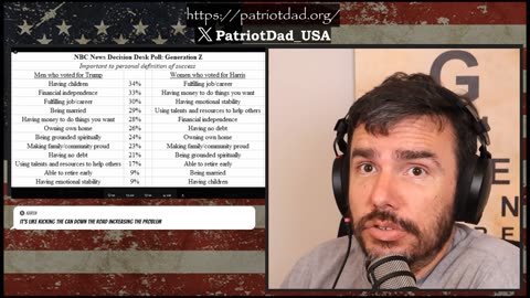 The Evening Update | September 8, 2025