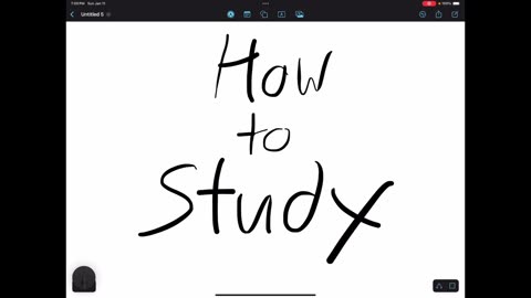 How to read and study the Bible