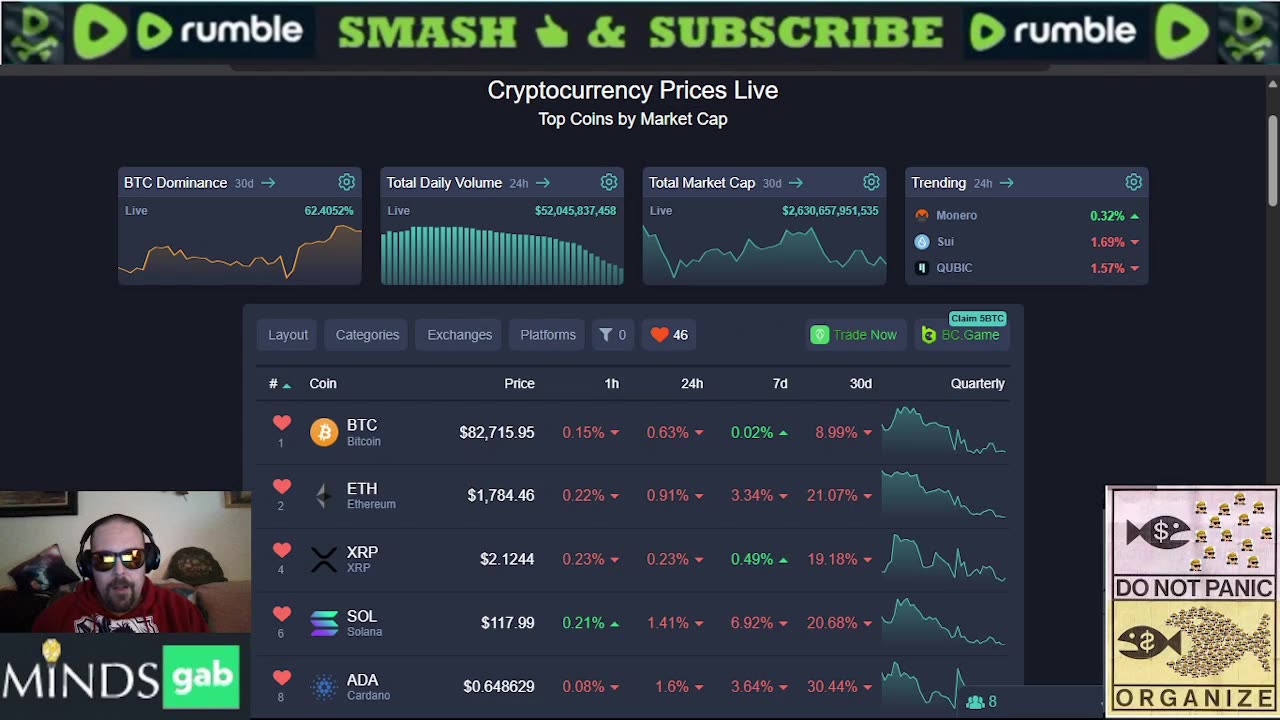 Saturday Crypto Talk 04/05/2025: Trump Tariffs and Stable Coins