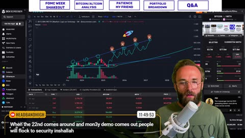 🔥ETH Ready to Explode? Privacy, AI, and Whale Moves Lining Up🔥