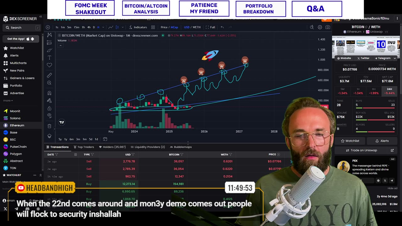 🔥ETH Ready to Explode? Privacy, AI, and Whale Moves Lining Up🔥