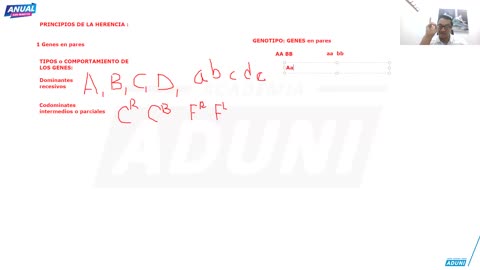 ANUAL ADUNI 2025 | Semana 13 | Trigonometría | Filosofía | Biología