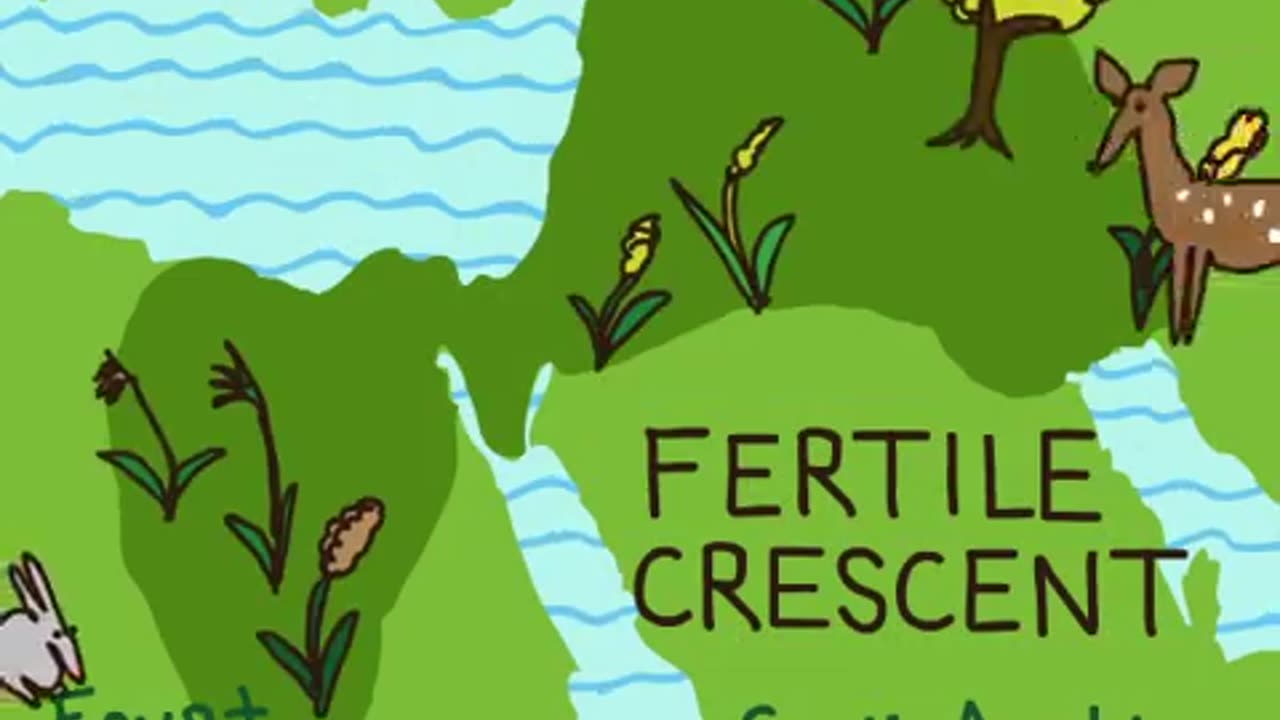 Human Prehistory 101 (Part 3 of 3): Agriculture Rocks Our World