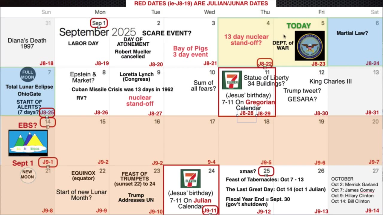 CALENDAR UPDATE FOR 9/5/25..YOU HAVE TO BE “AWAKE” FOR THIS ONE!