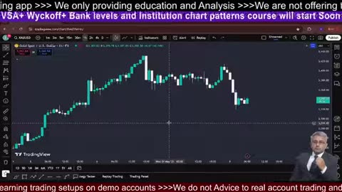 Crypto Market BTCs Influence #BTC #crypto