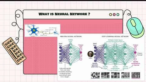 What is Neural network? || Chatbot in python || Neuron in Deep learning.