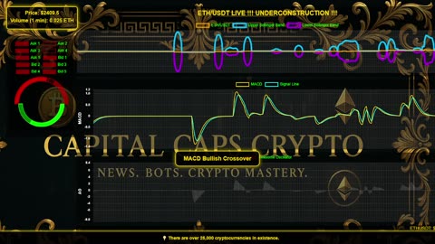 ETH/USDT LIVE CHART