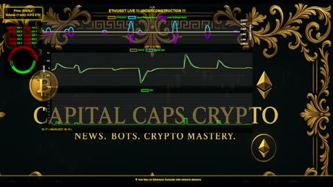 ETH/USDT LIVE CHART