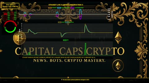 ETH/USDT LIVE CHART
