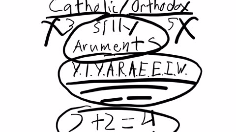 Catholic/Orthodox silly arguments 5