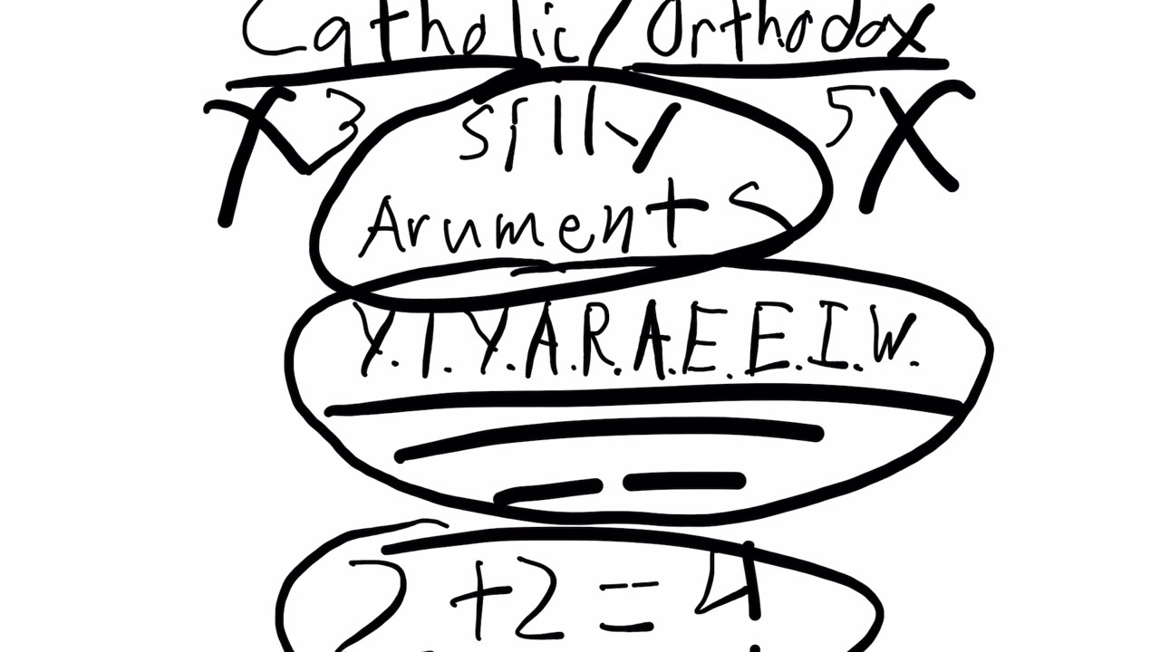 Catholic/Orthodox silly arguments 5