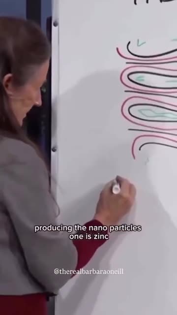 Question: I took the COVID shot, how do I get rid of the spike protein from my body? 💉🧬