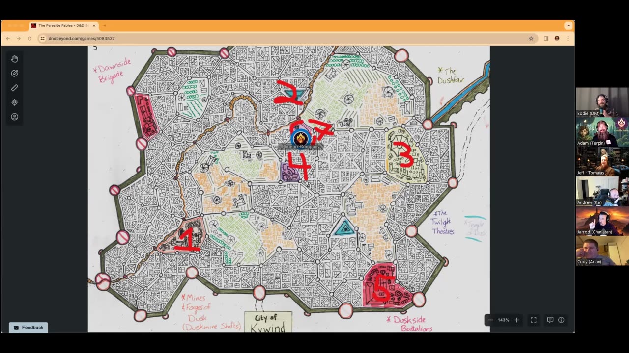 C1: E6 Dereliction of Duty