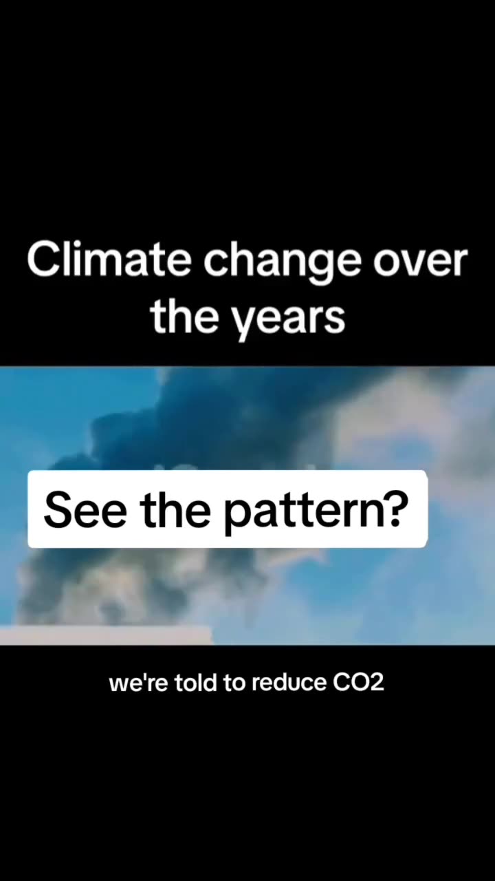 Climate change over the years See the pattern?