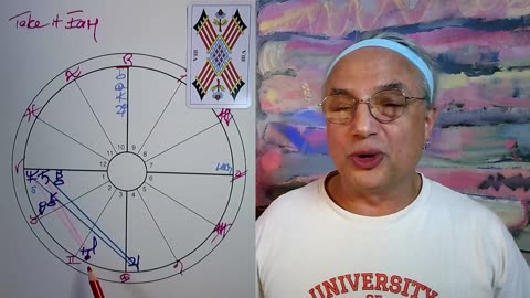 Easy Does It. Let the Astrology do the Work